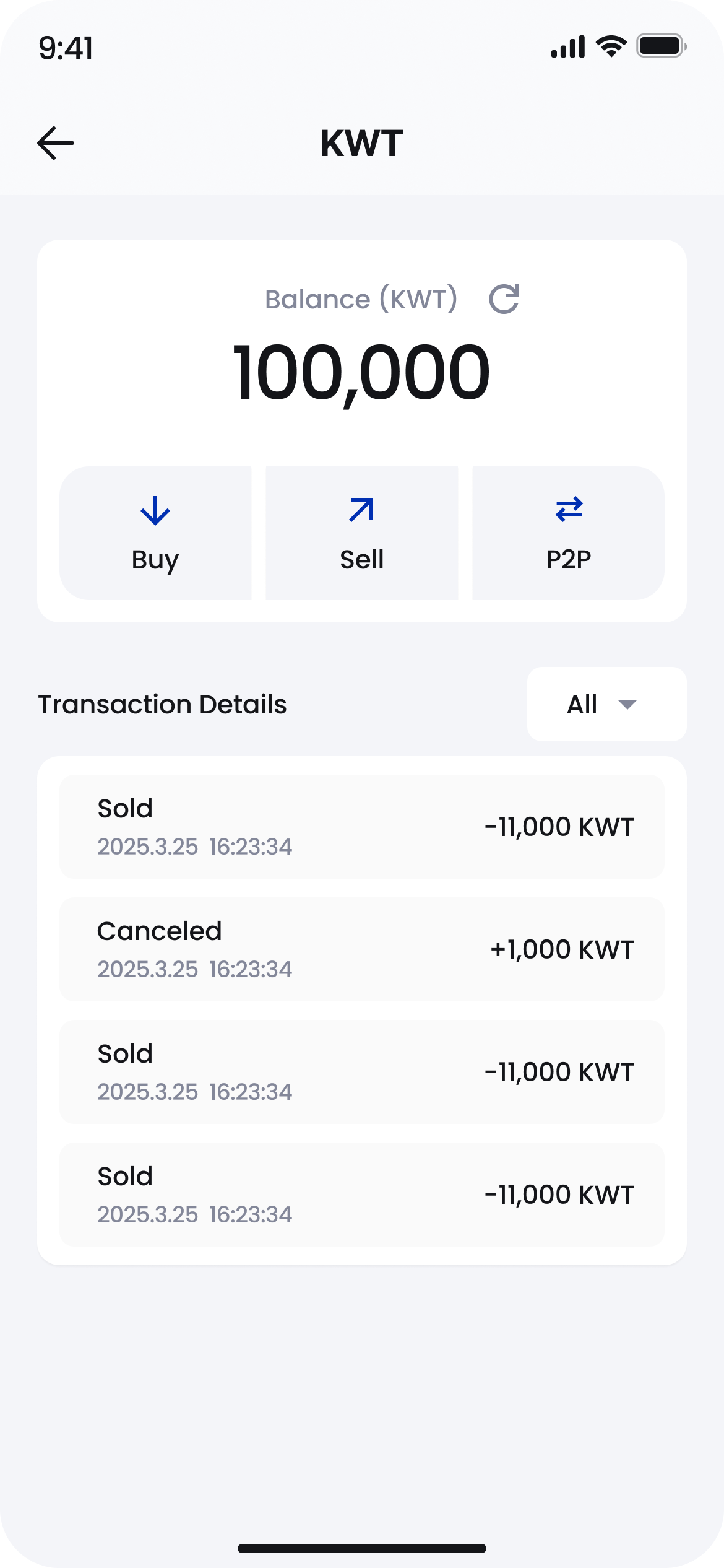 KWT transaction history