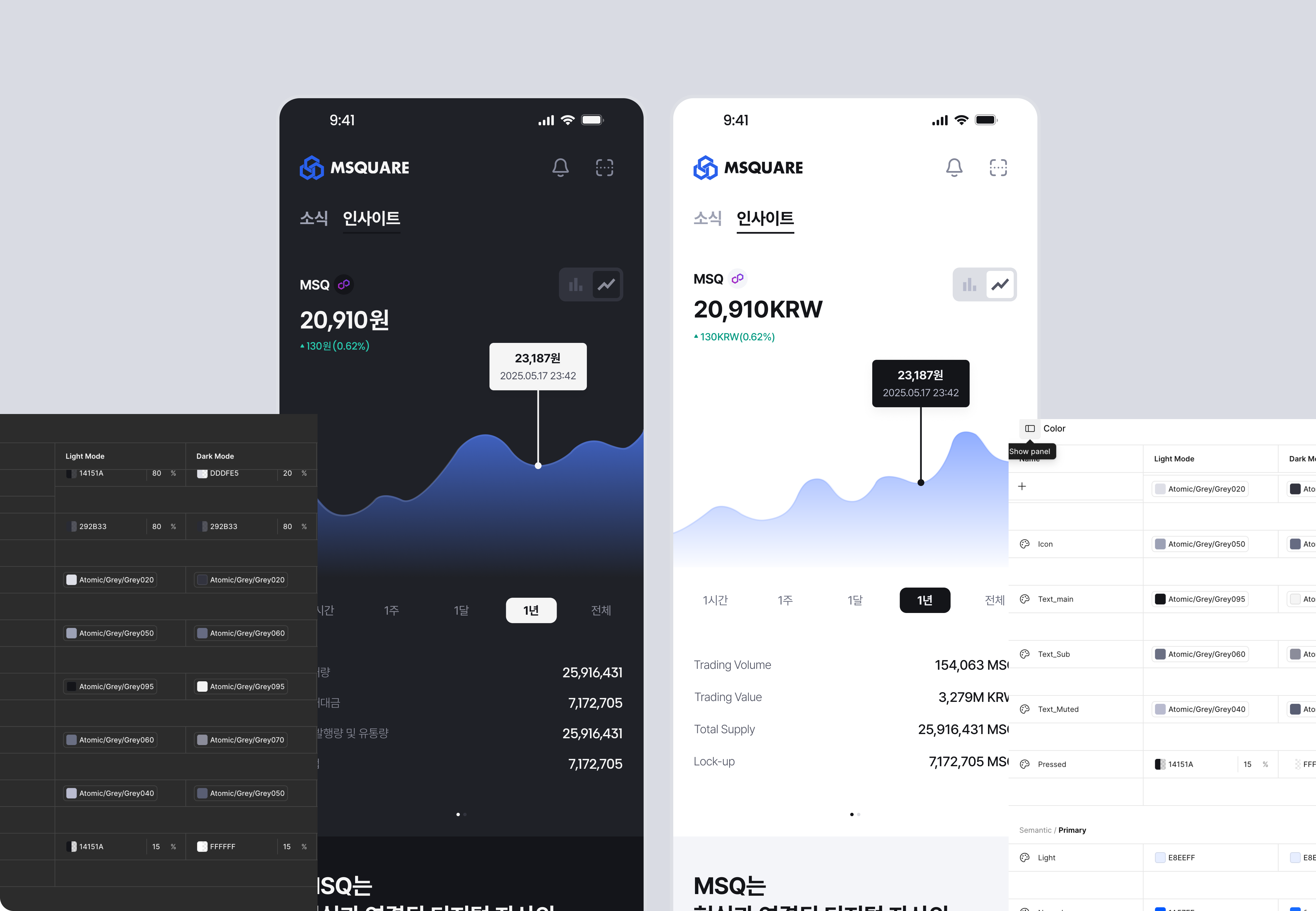MSQ colour variables and token structure in Figma