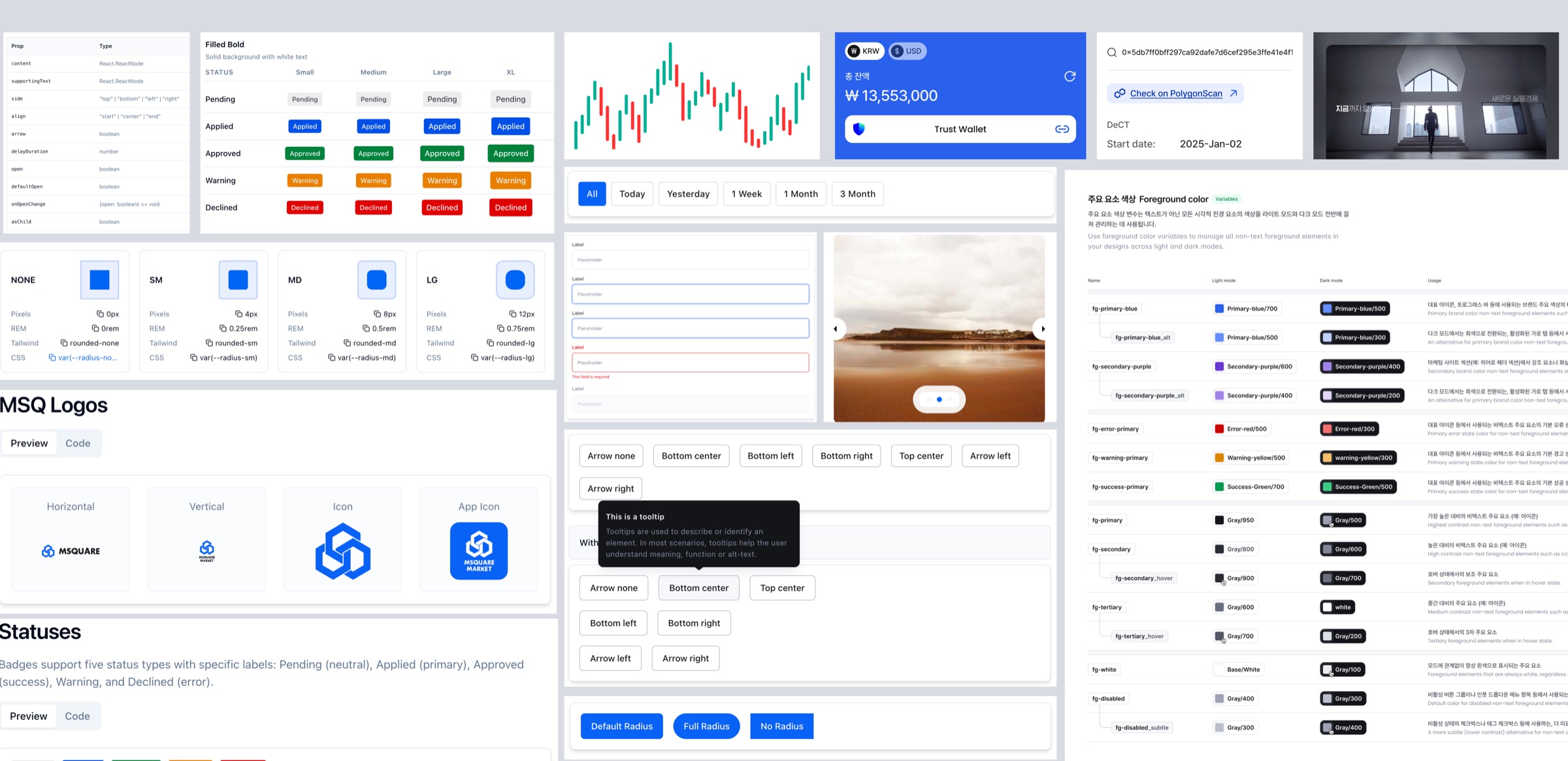 MSQ Design System — components in context